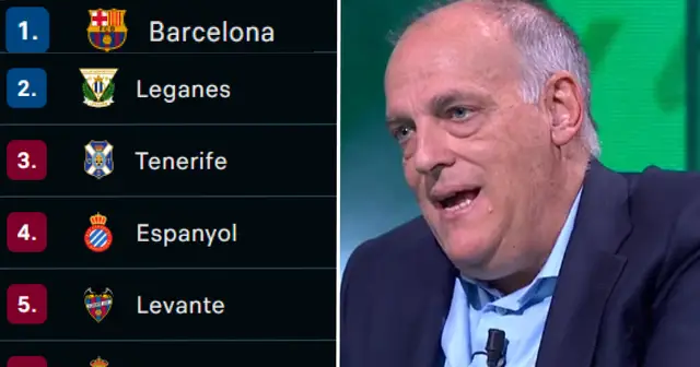 tebas barcelona la liga president javier football jalgpall altkäemaks bribe